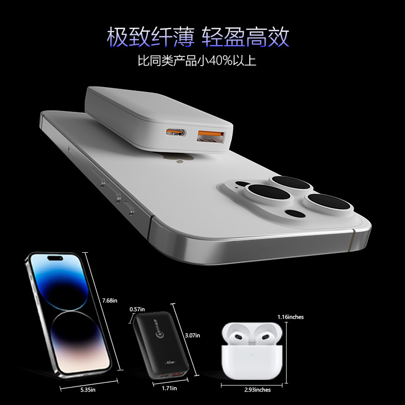 45W Ultra-Thin GaN PD Phone Fast Charger National Standard 3C Certification Type C Multi-Port Tablet Charger