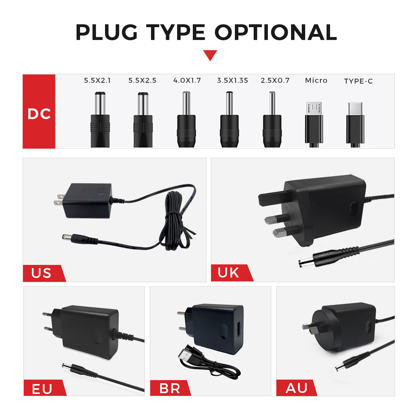 5V2A Australian Standard Power Adapter, FCC/3C/ETL Certified Surveillance LED Cabinet Light Set-Top Box Power Adapter