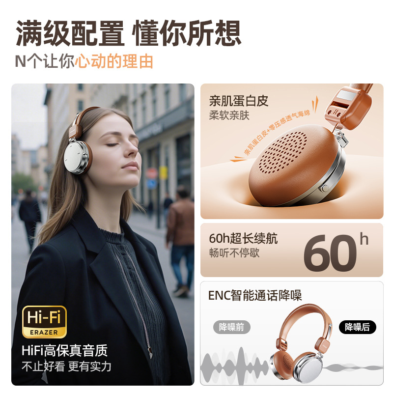 EZCO Over-Ear Bluetooth Headphones Upgraded HIFI Sound ENC Call Smart Noise Canceling Comfortable R1
