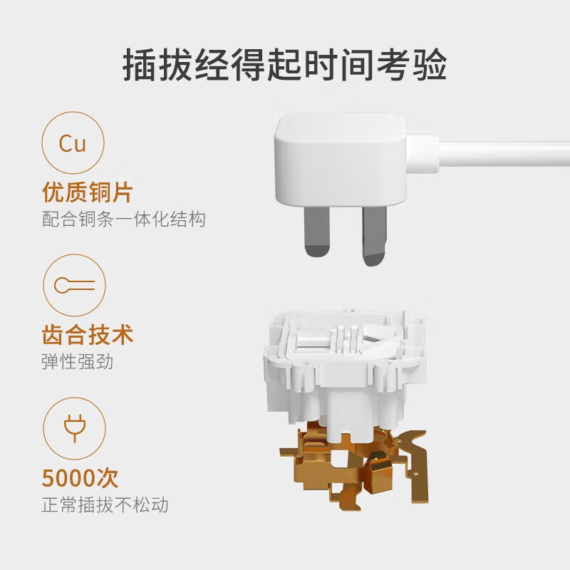 Philips New National Standard Split Control Socket Power Strip Extension Board with Cord