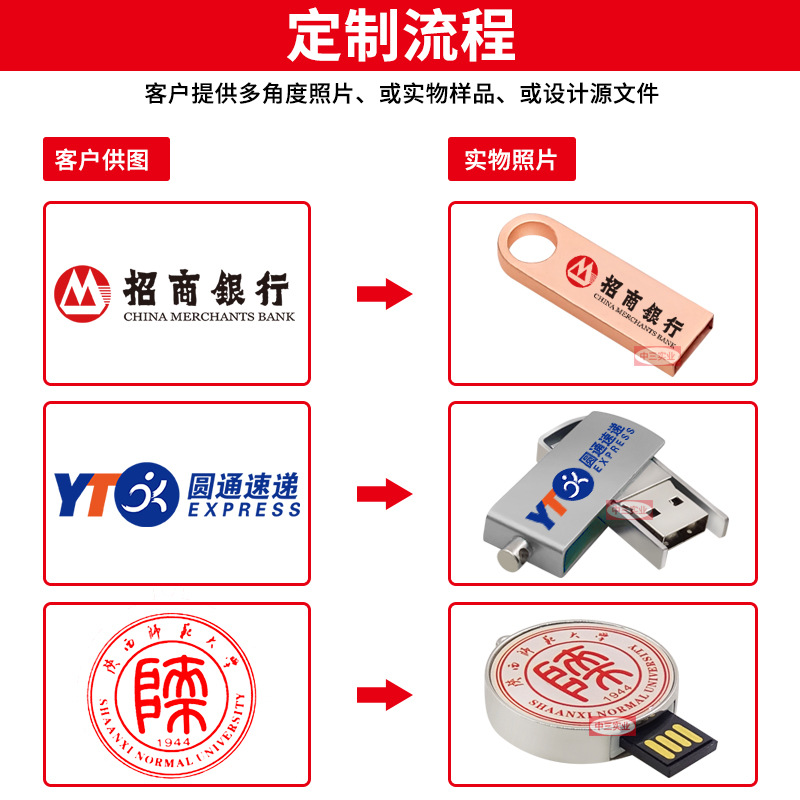 Metal USB Drive Custom Mold Business Gift Large Capacity Advertising 3D Flash Drive
