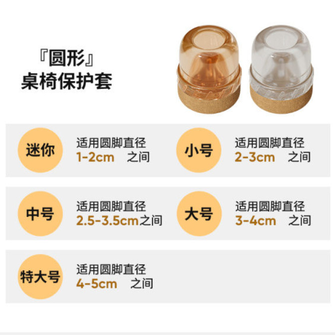 无规格 · 透明特大圆4个装
