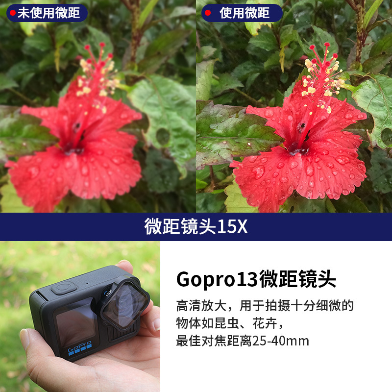 GP13/12/9/10/11 KB 15X MACRO（1953-22）