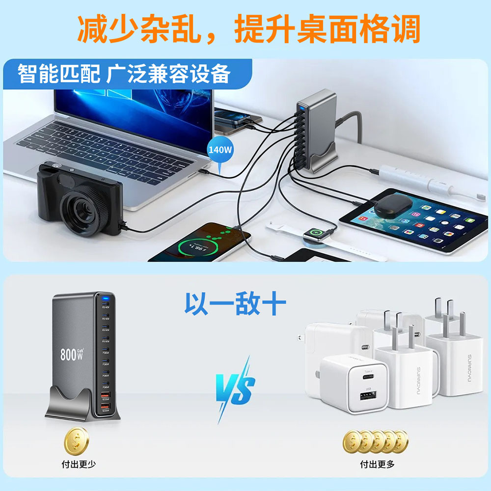 600W GaN Charger Multi-Port Fast Charging Desktop Charging Station Compatible with Laptop Tablet Phone Adapter