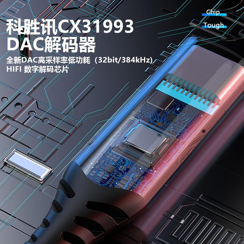 Private mold adapter Type-C to 3.5mm two-in-one headphone audio adapter charging PD 60W fast charge