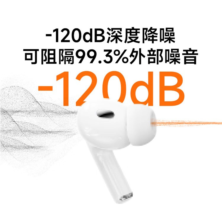 Huaqiangbei Air4 Gen 7 Earphone Pro2 Wireless In-ear Bluetooth Headset ANC Active Noise Cancelling Compatible with Apple