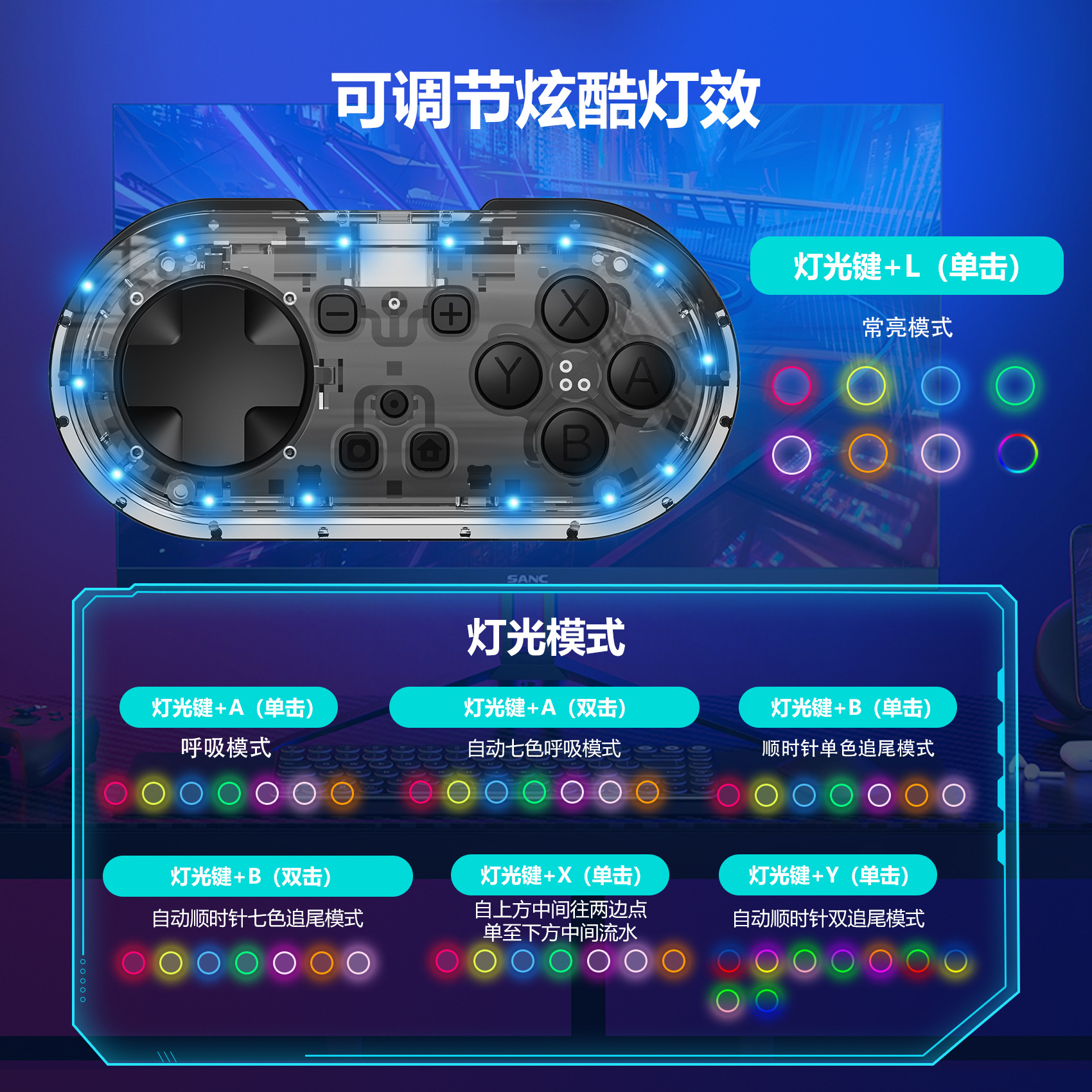 LinYuvo Lianyou switchpro wireless controller metal joystick crystal buttons switch OLED controller