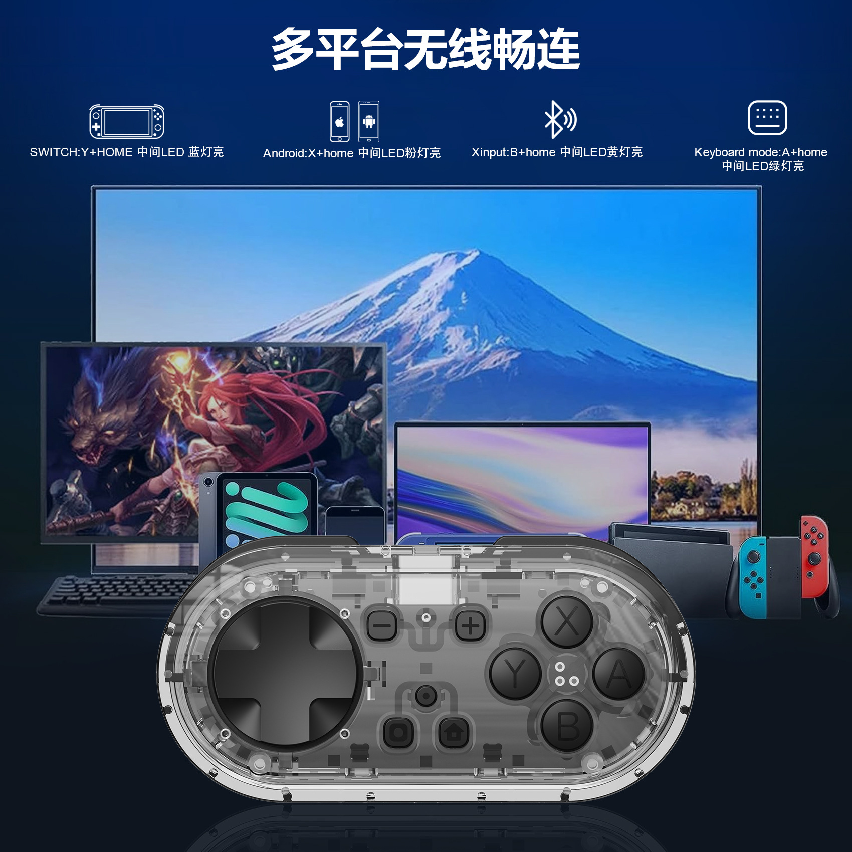 LinYuvo Lianyou switchpro wireless controller metal joystick crystal buttons switch OLED controller