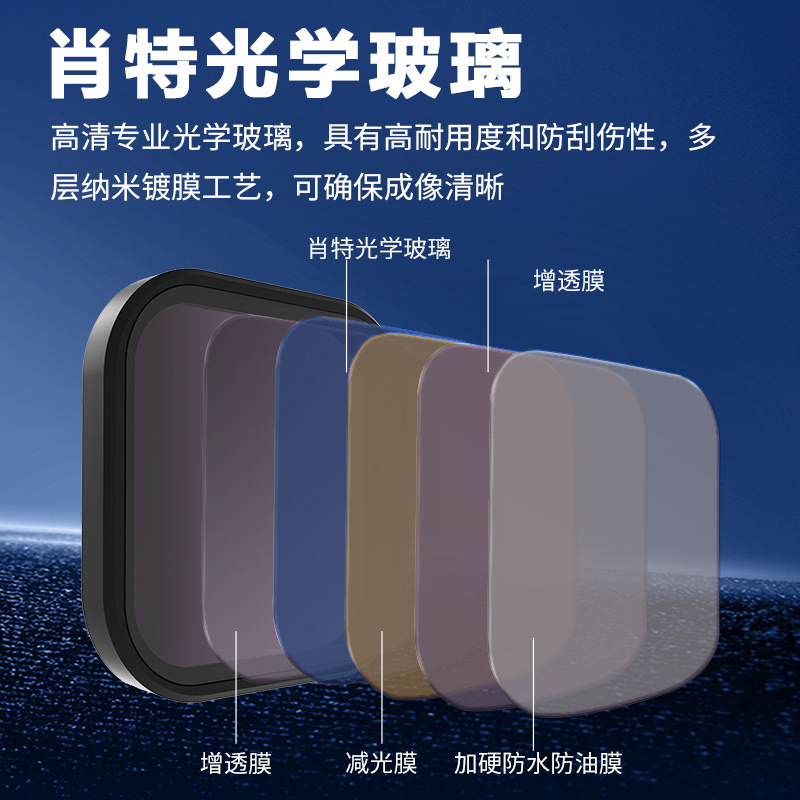 Quick-release filter CPL polarizer starburst filter UV protective filter for ACE Pro/Pro2 action camera