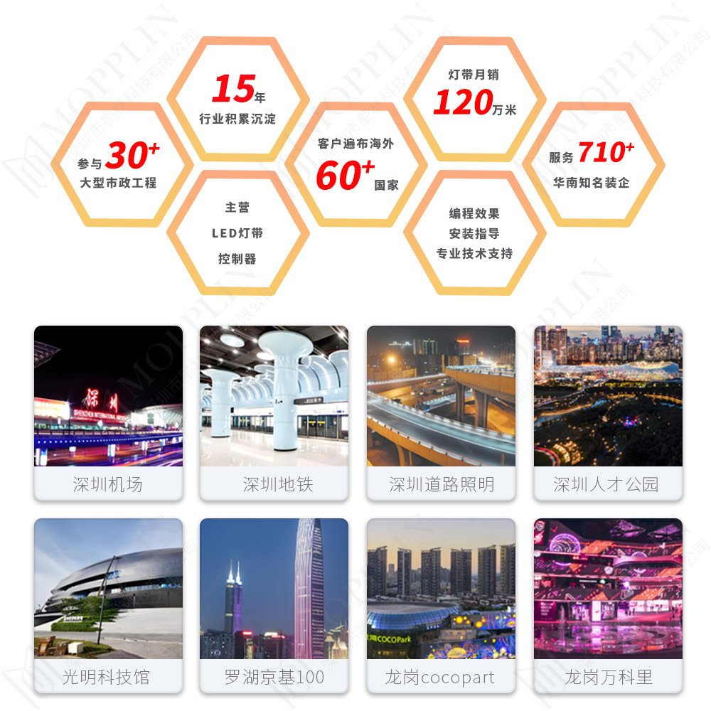 2815 LED strip led light strip 12v bare board 96 lights 5050rgb magical color SMD linear color light atmosphere light self-adhesive