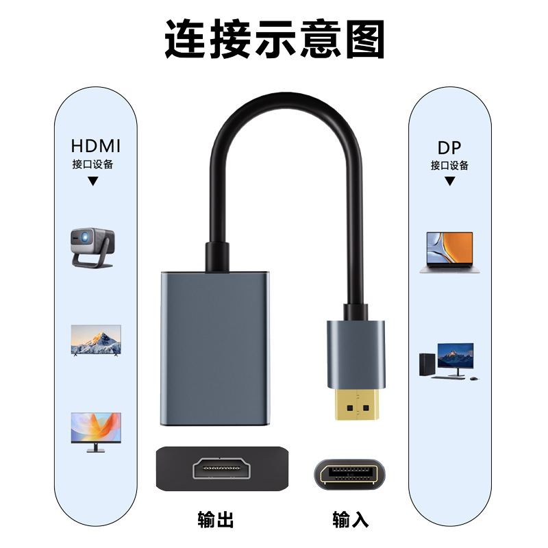 DP to HDMI female adapter cable aluminum shell computer screen projection HD 4k video conversion cable dp to hdmi adapter