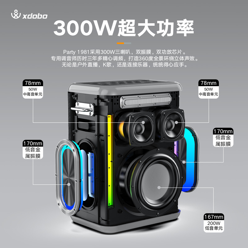 Sinoband Party 1981 300W Outdoor Portable Card High-Power Wireless K歌 Bluetooth Speaker