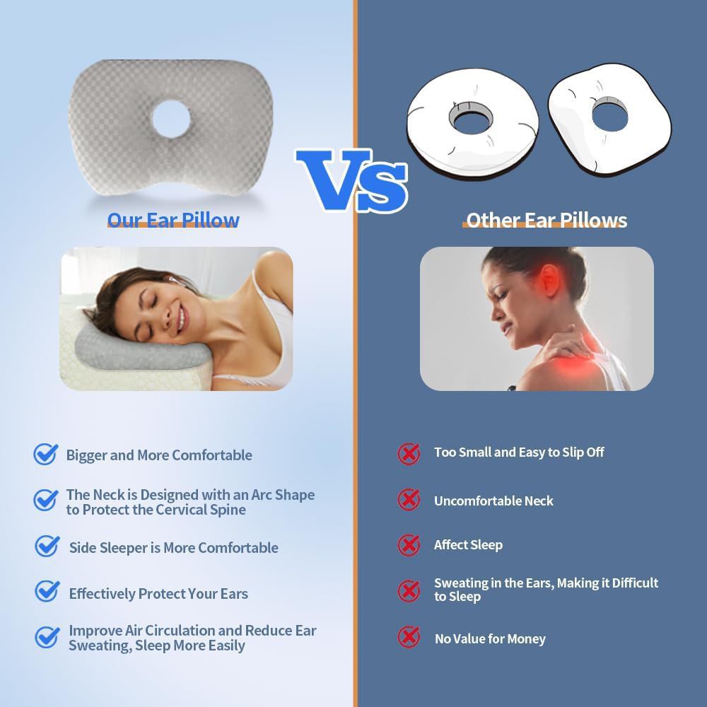 Ear hole pillow ear protection non-pressure ear side sleep anti-neck lines hollow beauty pillow bone piercing ear hole cervical spine pillow