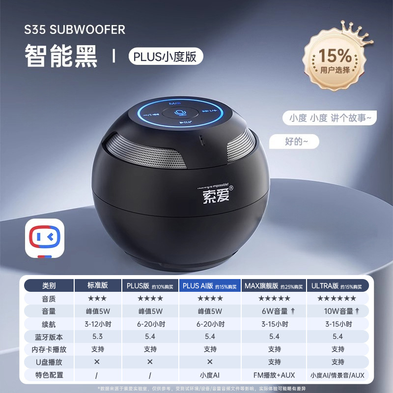 Soai S35 Wireless Bluetooth Speaker PLUS Plug-in Mini Computer Speaker Car Subwoofer