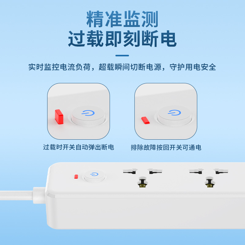 Universal standard multi-country power strip socket, suitable for home office small appliances plug board, 2500W universal power strip