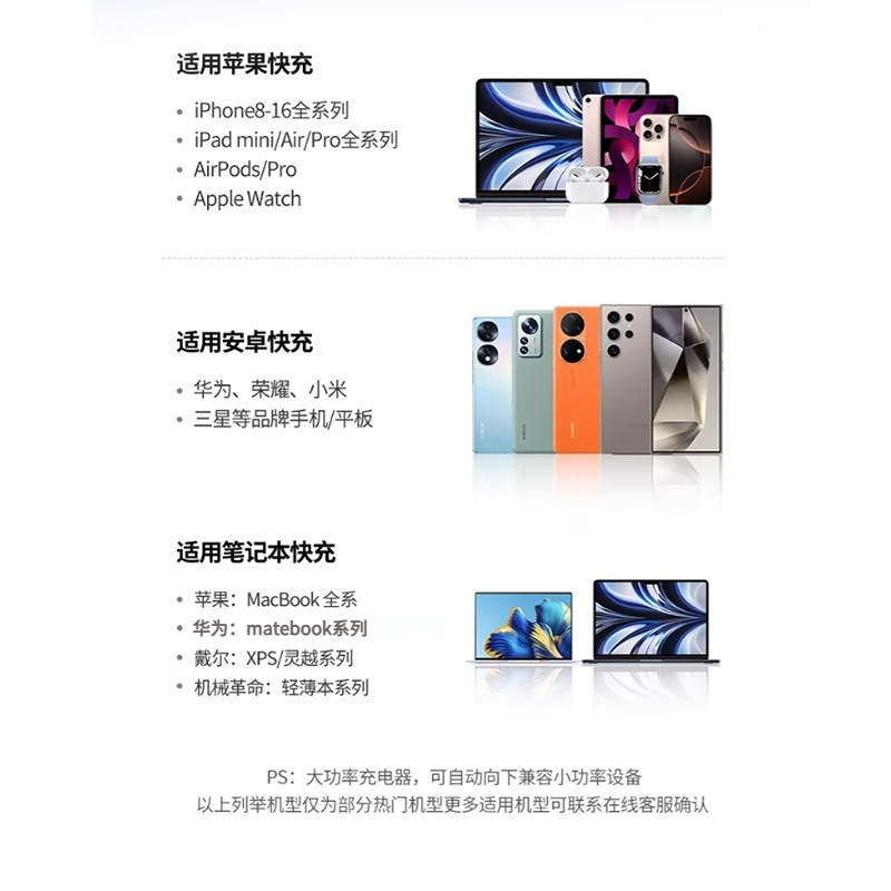 Dedicated 30W Multi-Port Charger USB Multi-Port PD Fast Charging QC3.0 Multi-Port Charging Head Fast Charging Charging Head