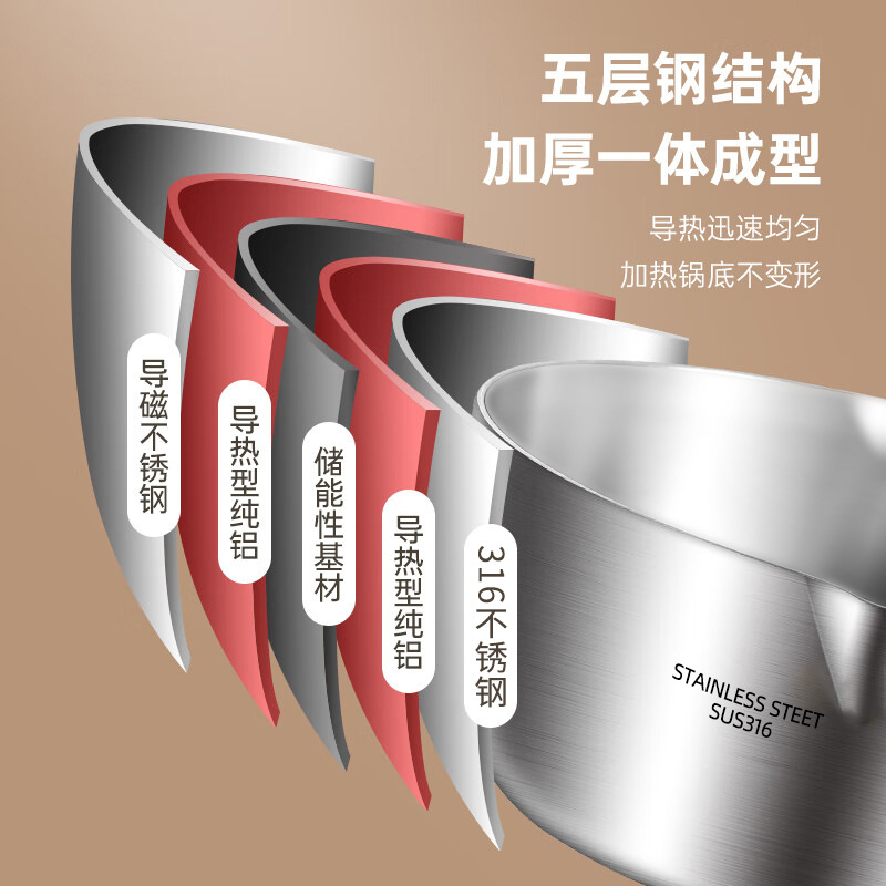 316 stainless steel milk pot, household thickened non-stick pot, baby infant food soup pot, hot milk, frying and boiling integrated pot