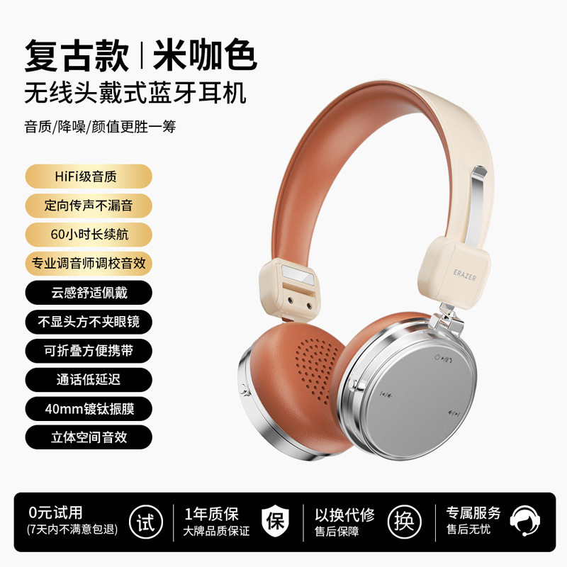 EZCO Over-Ear Bluetooth Headphones Upgraded HIFI Sound ENC Call Smart Noise Canceling Comfortable R1