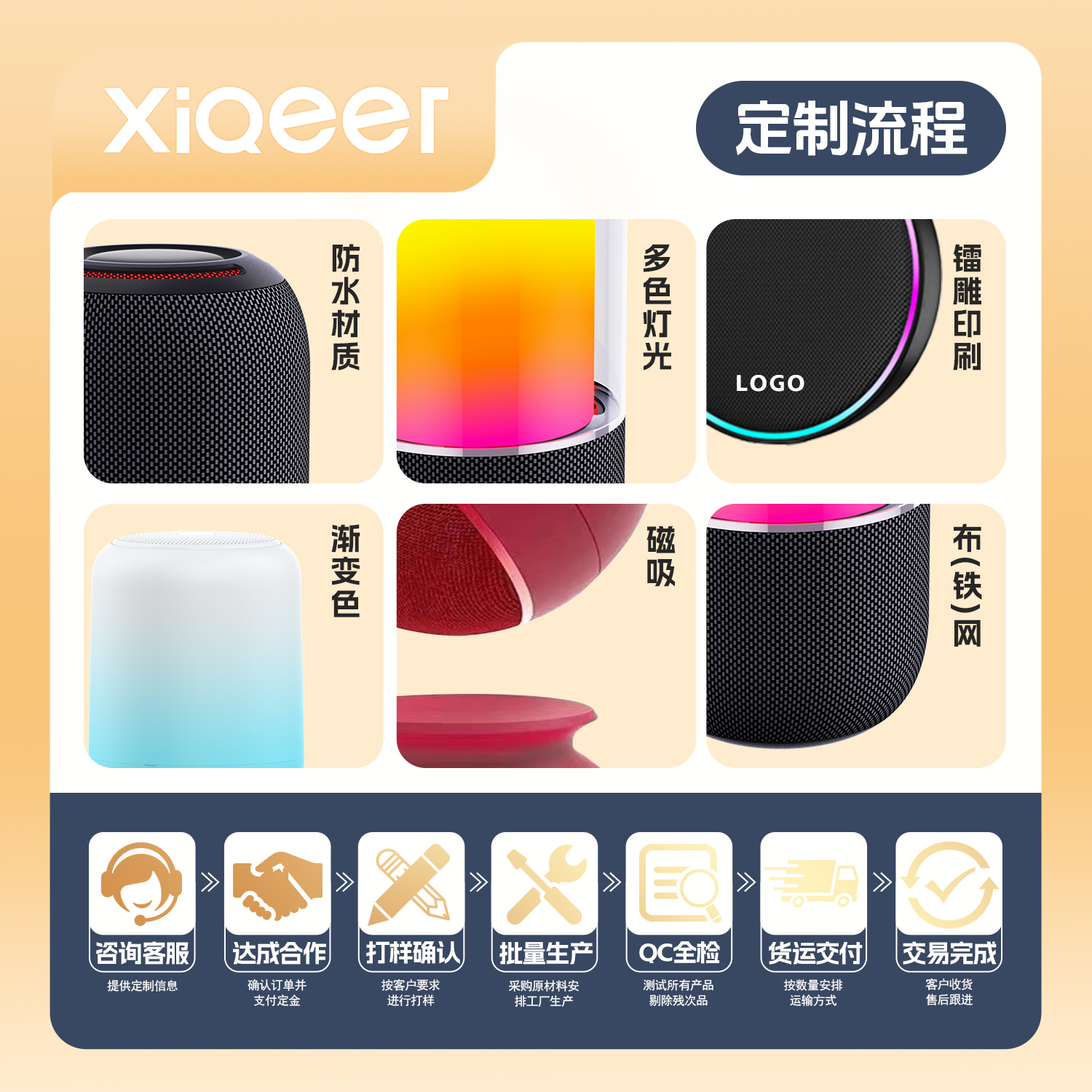 Portable Outdoor Card Bluetooth Speaker Subwoofer High Sound Quality Large Volume OEM Custom