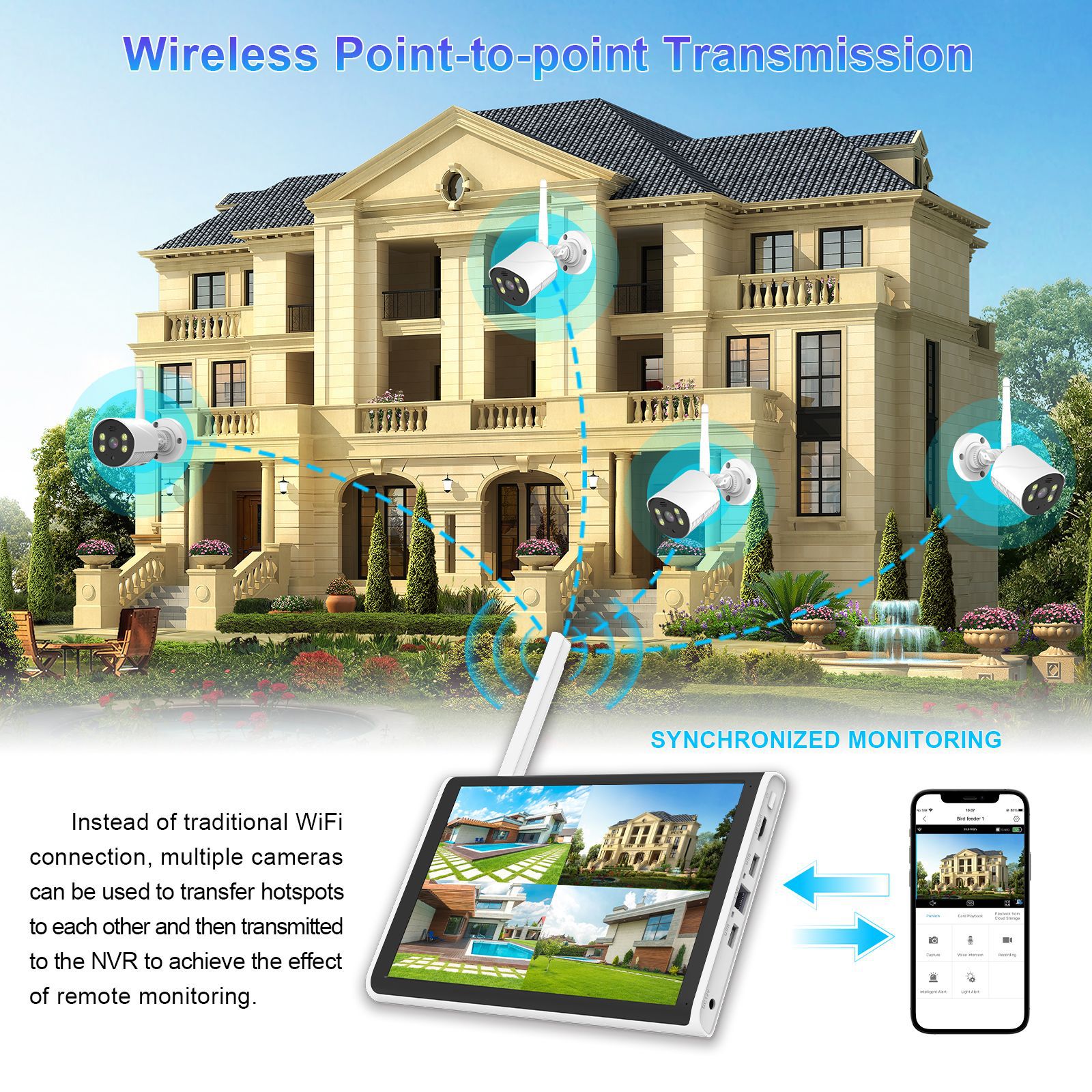 Wireless Surveillance NVR with Screen Kit 10.1 Inch Large Screen Waterproof icsee Camera CCTV Package