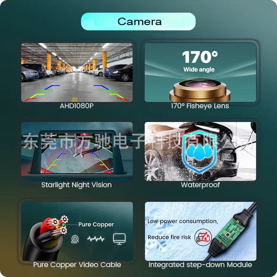 AHD car camera reversing image 360 degree HD wide angle night vision 1080P fisheye rear view external mount