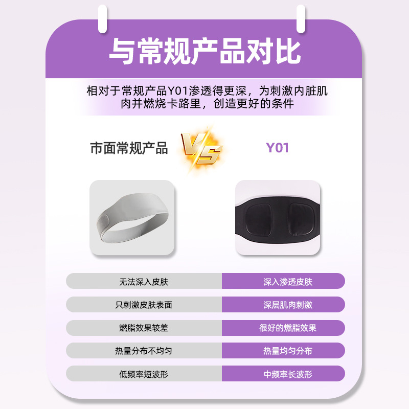 EMS Waist Massager with Heating Hot Compress Waist Support Warm Abdomen Fitness Body Shaping Slimming Vibration Massage Belt