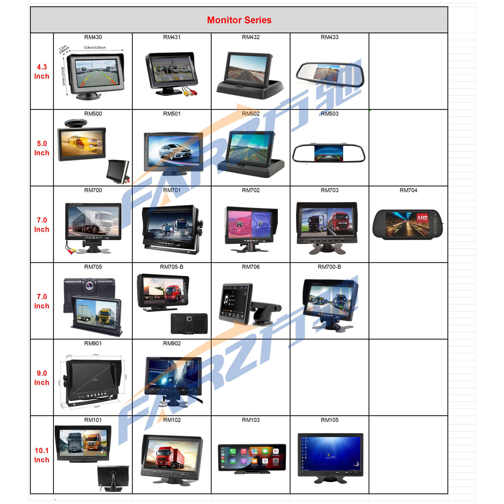Car vehicle small car monitor reversing image AV 4.3 inch display screen truck 5 inch 7 inch