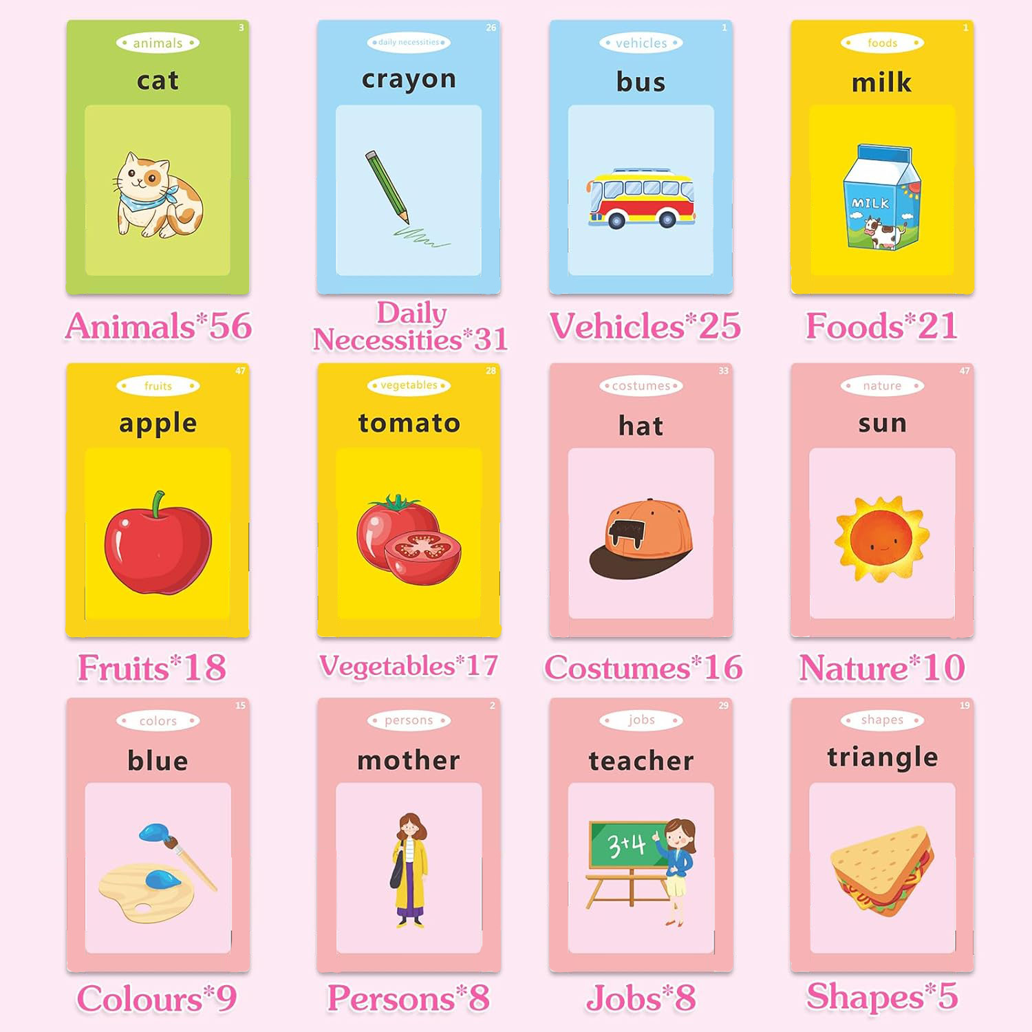 Flash Cards Cat Card Machine Children's English Enlightenment Early Education Learning Machine Card Insert Machine