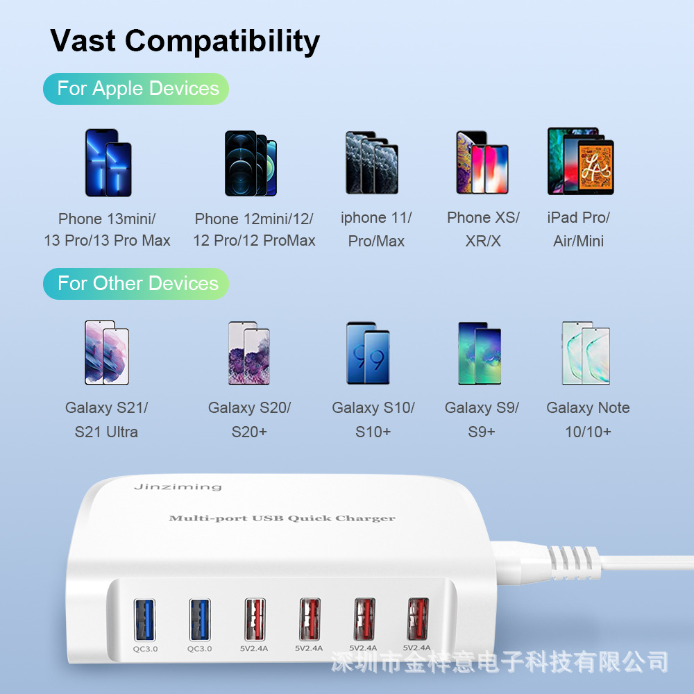 Fast charge QC 3.0 convenient charging power 84W/5v2.4A 6-port USB plug adapter