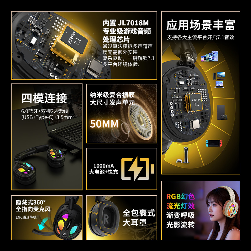 Jiaying Hi8 Over-Ear Headphones Sound Positioning Game E-Sports Four-Mode Bluetooth PC with Mic Wireless Delta