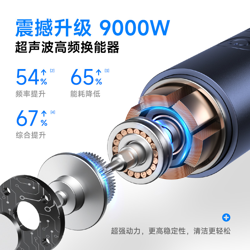Yue'er Wanwan ultrasonic tooth cleaner, removes tartar, water flosser, cleaning whitening device, electric tooth cleaner
