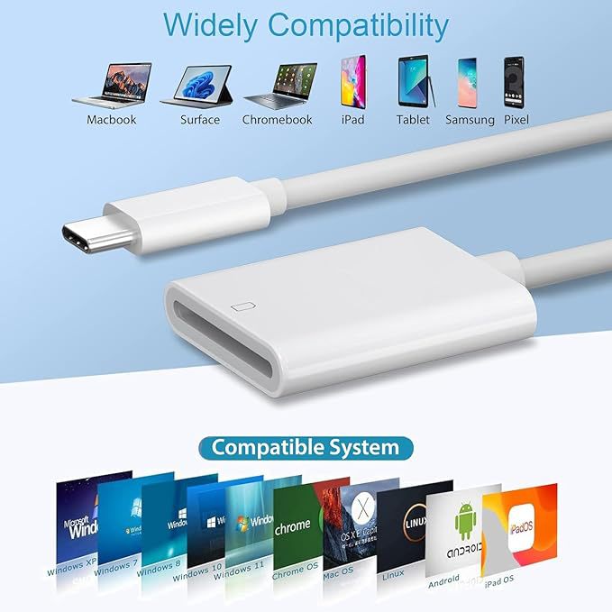Camera SD Card Reader for Apple iPhone Sony Canon Nikon OTG Memory Card Adapter