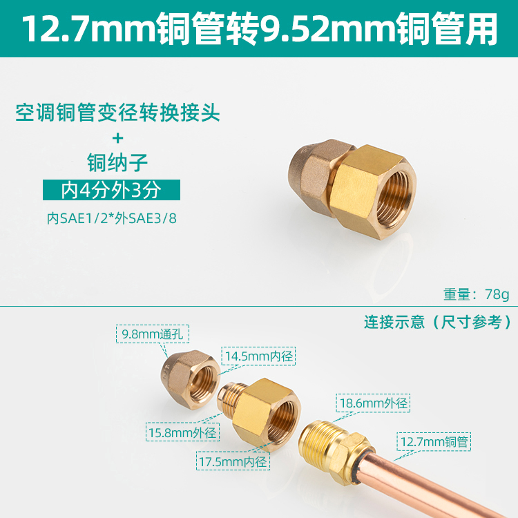 内4分外3分配纳子