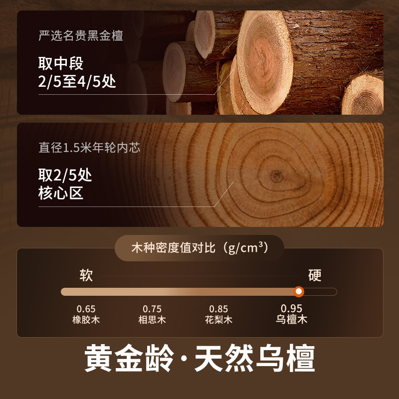 Strict Selection Wutang Wood Cutting Board Fruit Board Japanese Style Solid Wood Antibacterial Pizza Board Kitchen Chopping Board