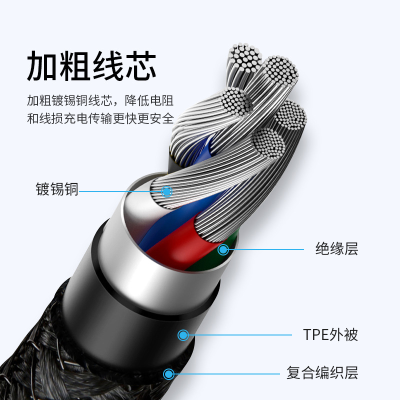 New Fast Charging Cable Braided Thickened Data Cable for Apple Huawei Xiaomi Phone 5A Fast Charging Cable