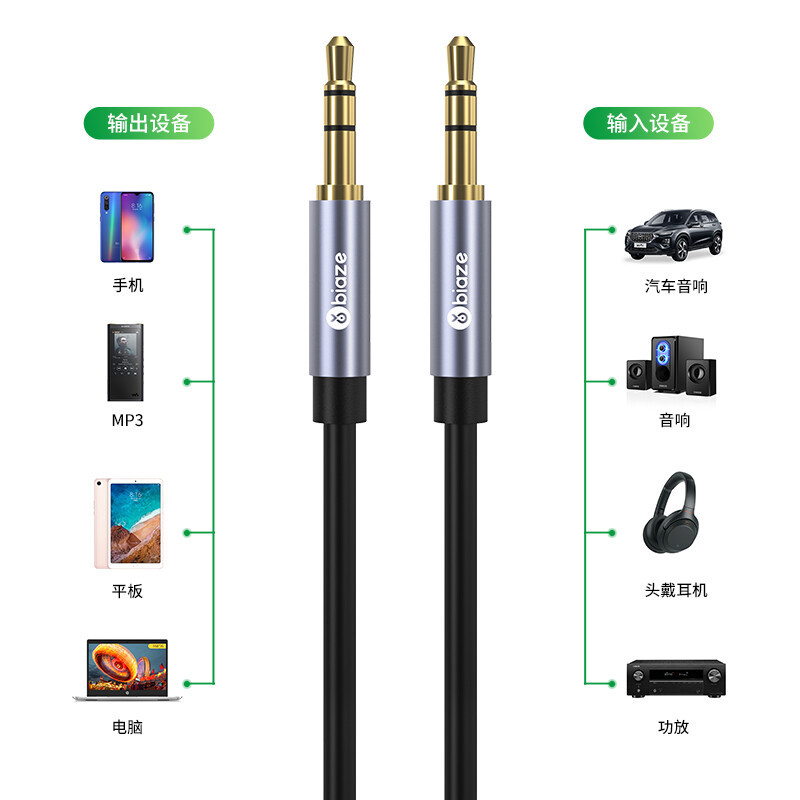 Biaze Car AUX Audio Cable 0.5m 3.5mm Male to Male In-car Connection Cable 3.5mm Headphone Adapter Cable