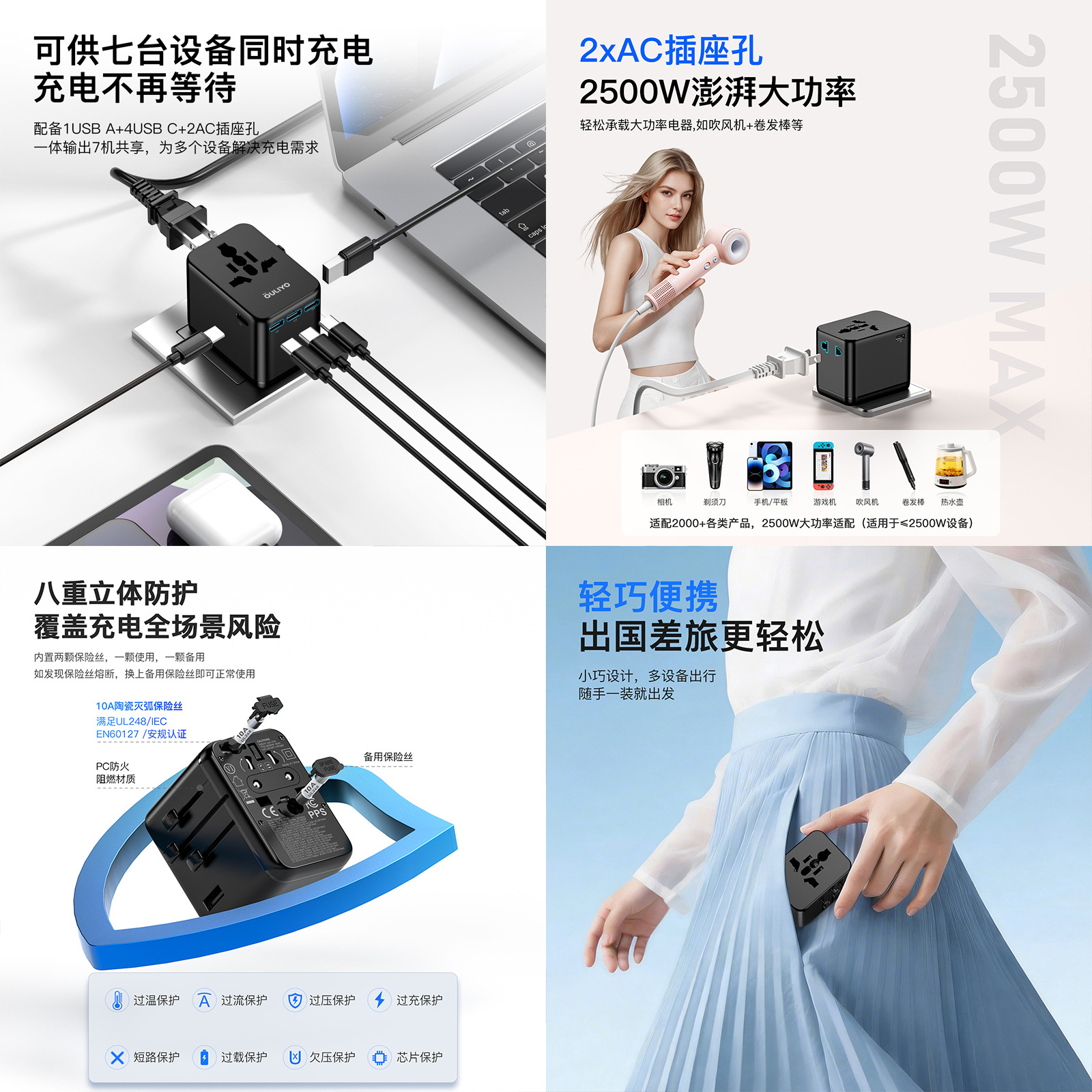 New GaN4C1A Travel Plug Adapter Plug Multi-country Travel Charging Converter Socket Multi-function