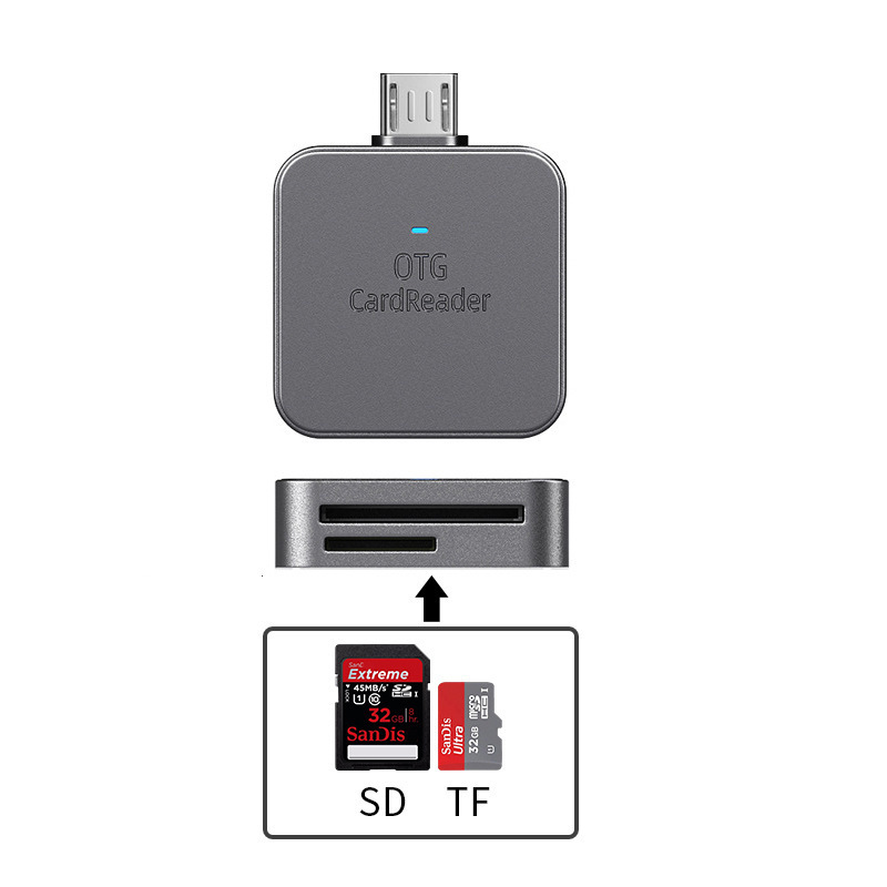 Apple iPhone SD Card Reader 2-in-1 SD/TF Card Camera OTG Memory Card Adapter Cable