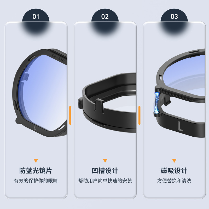 VR2 Anti-scratch Lens PS VR2 Glasses Lens Protection Anti-scratch Dust Blue Light Lens