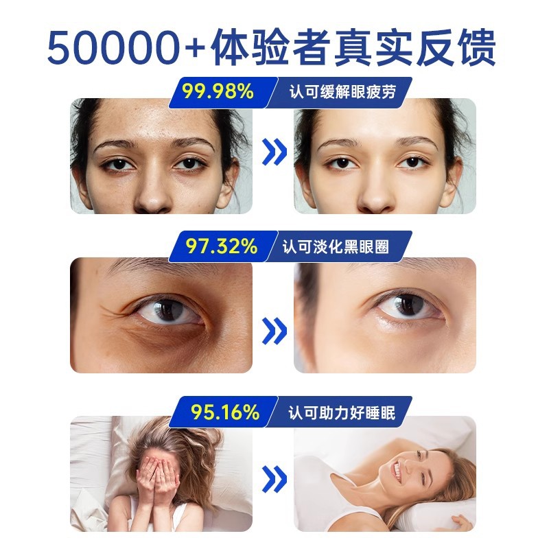Steam Eye Mask, Relieves Eye Fatigue, Lutein, Heating, Sleep, Light-Blocking, Hot Compress, Eye Care, Heating Eye Mask for Students
