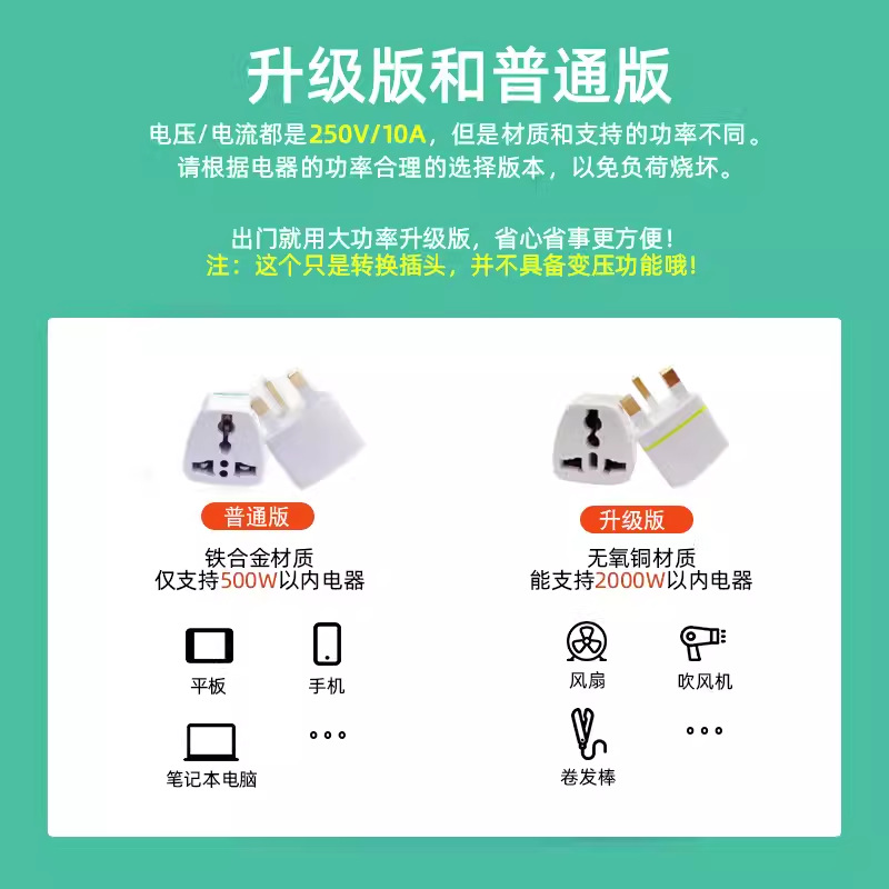 Exclusive Hong Kong version converter plug Hong Kong British standard German standard power plug socket converter
