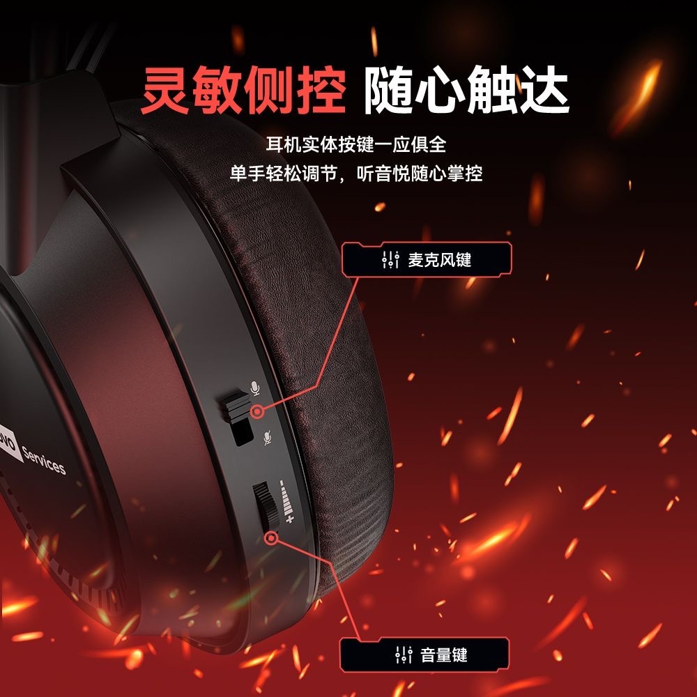 Lenovo/ThinkPad E03 Computer Headset USB Wired Headband Desktop Notebook E-sports Home 7.1 Earmuffs
