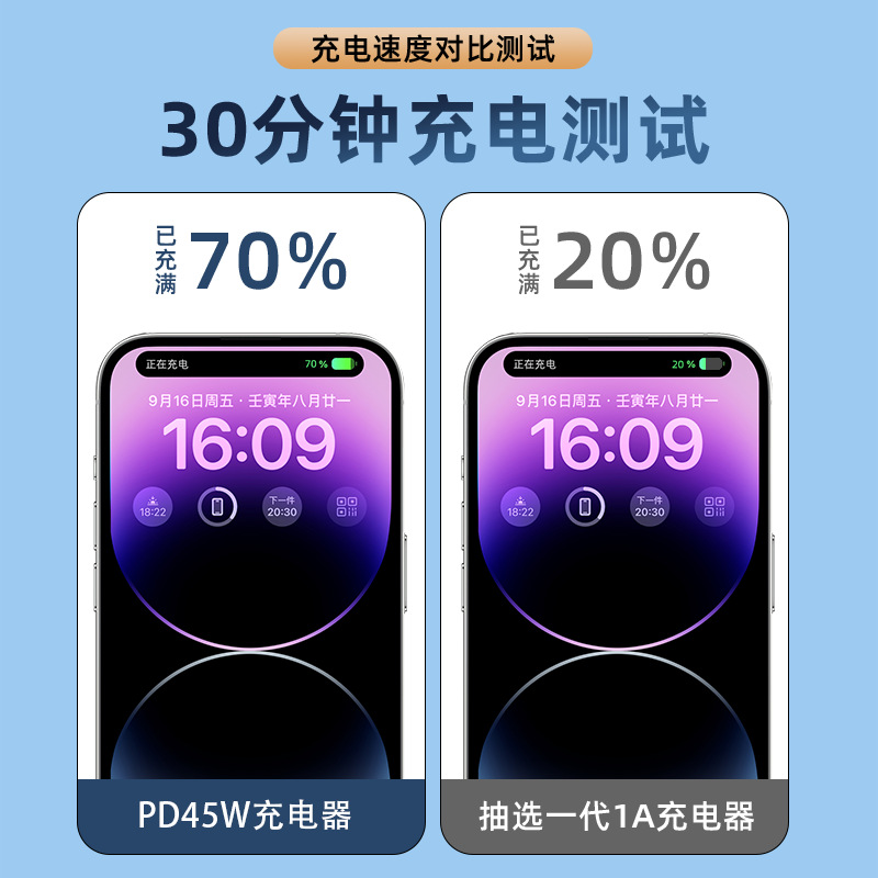 PD45W charger for iPhone 16 GaN fast charging head 3C certified laptop charging head