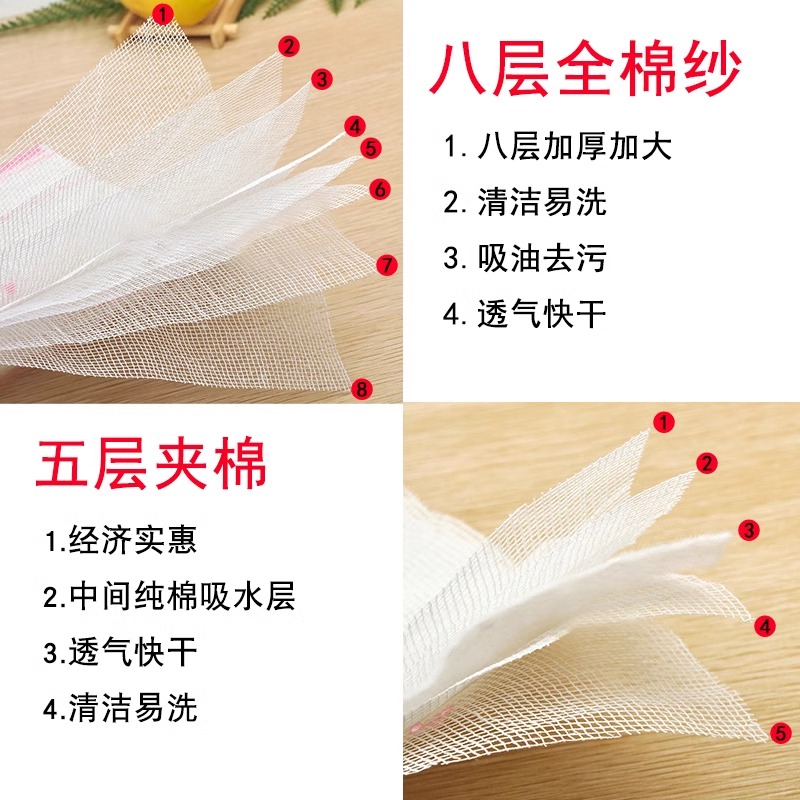Oil-absorbing dishcloth for kitchen use, household wiping table, water-absorbing, lint-free, easy-to-wash, thickened dish towel