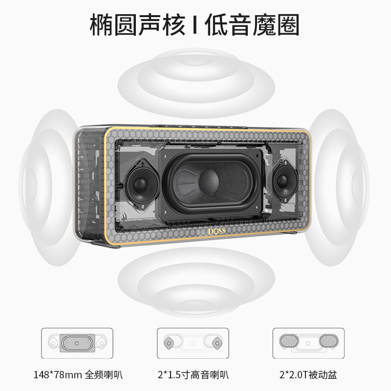 DOSS SoundBox 6 Honeycomb Wireless Bluetooth Speaker HIFI Sound Quality Heavy Bass Subwoofer
