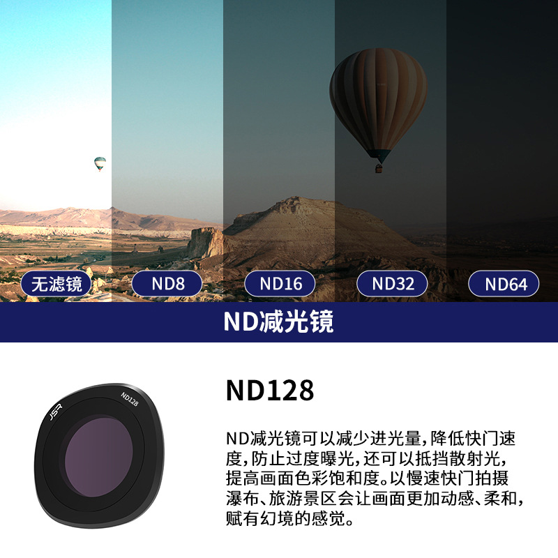ND128