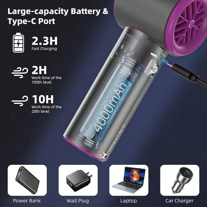 S001 Handheld Small Fan USB Charging 100 Gear Digital Display Mini High Speed Handheld Turbo Violent Fan