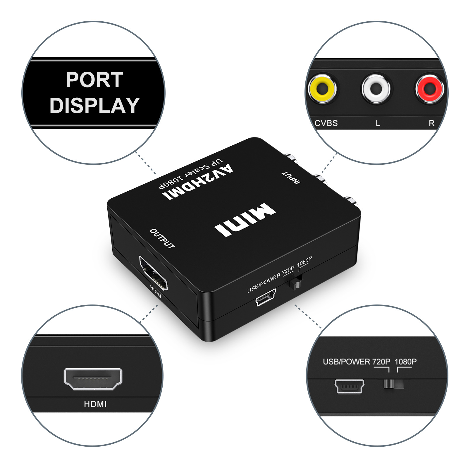 HDMI to AV White Box Series HDMI/VGA/AV Converter for HDMI Standard Video Adapter