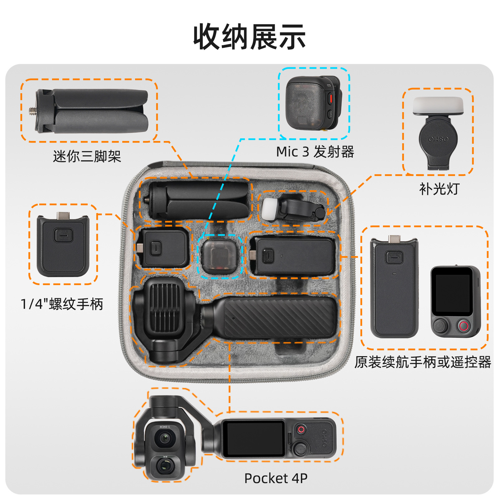 For DJI Pocket 4 Pro kit accessories, large capacity portable storage bag, pressure-resistant anti-drop handbag