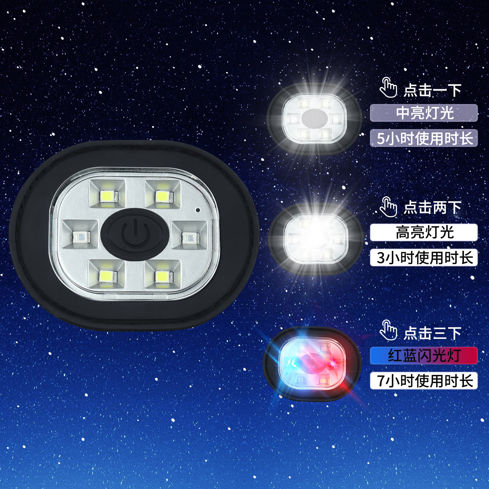 Rechargeable six-light light-up Bluetooth hat outdoor night running work holiday party LED light-up hat